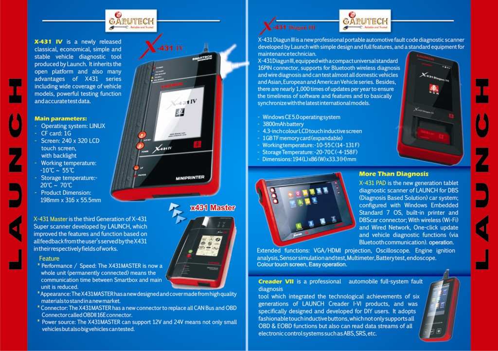 Garutech featuring All new Launch products 2013 (20% off on all products this season)