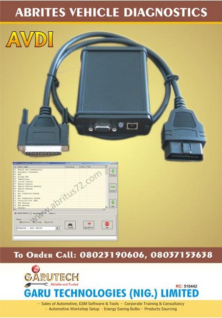 The power of AVDI interface.