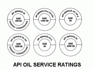 API_donut