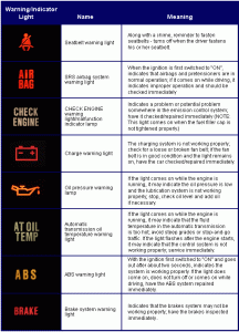 warning-lights (1)