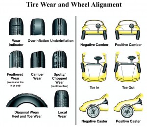 tire & align