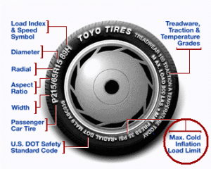 tire_info